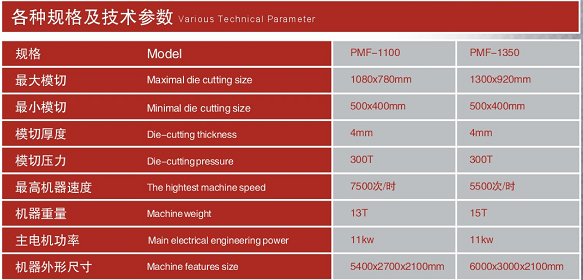 全自動模切機(jī)